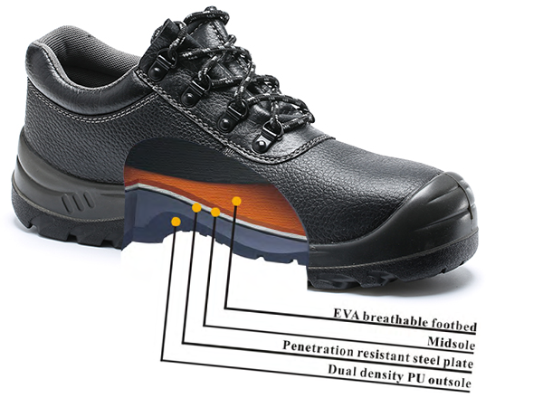 Cấu tạo của giày bảo hộ lao động đạt tiêu chuẩn an toàn